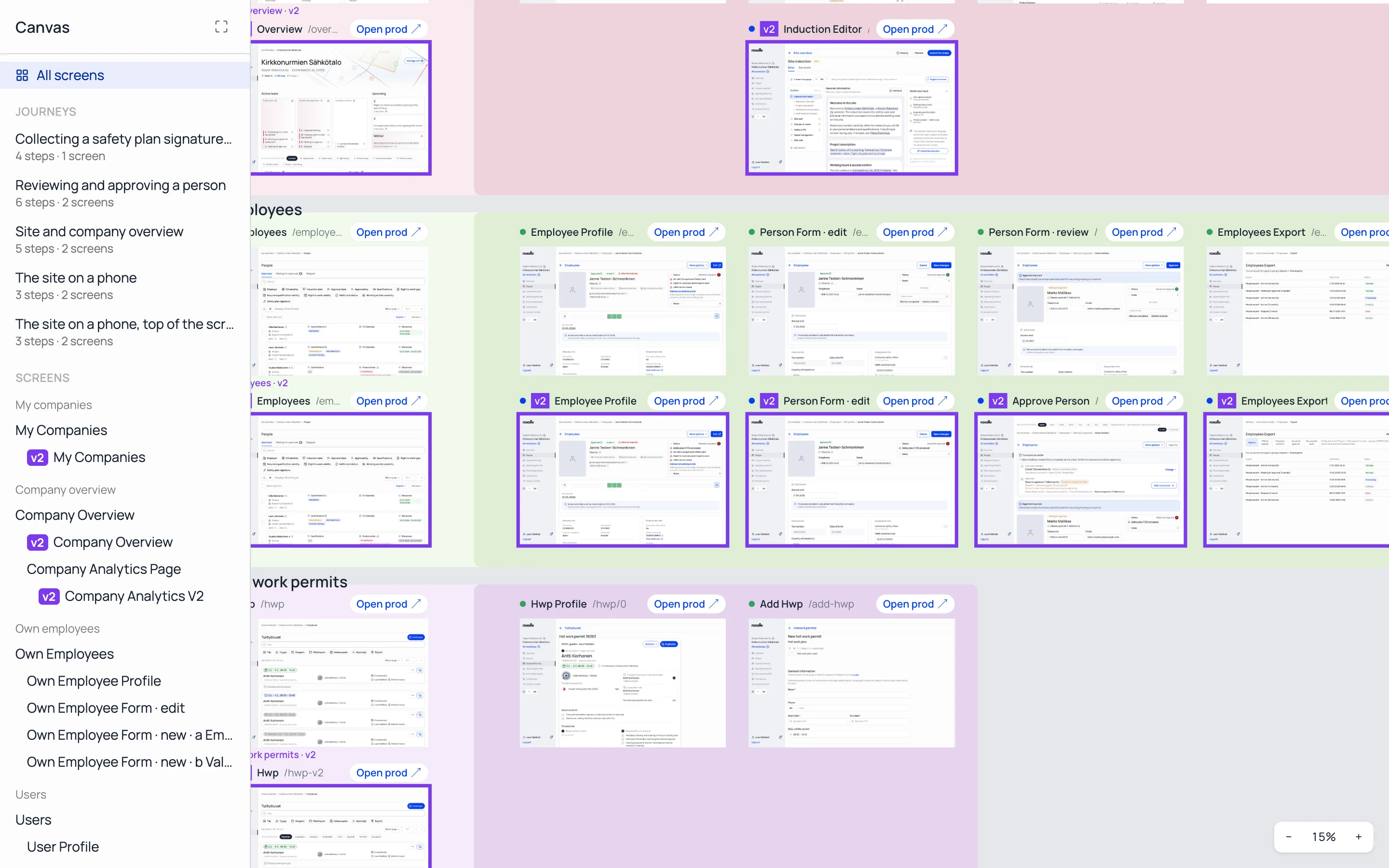 Canvas zoomed in: screens of the employees area next to their v2 versions