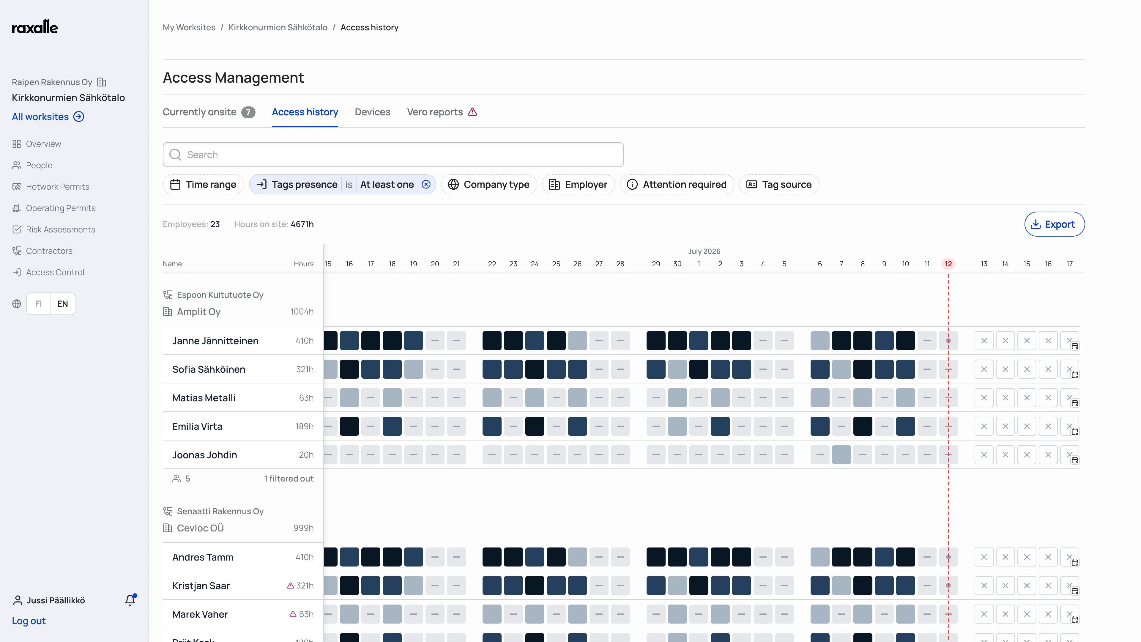 Access history: one row per person, one square per day, grouped by company