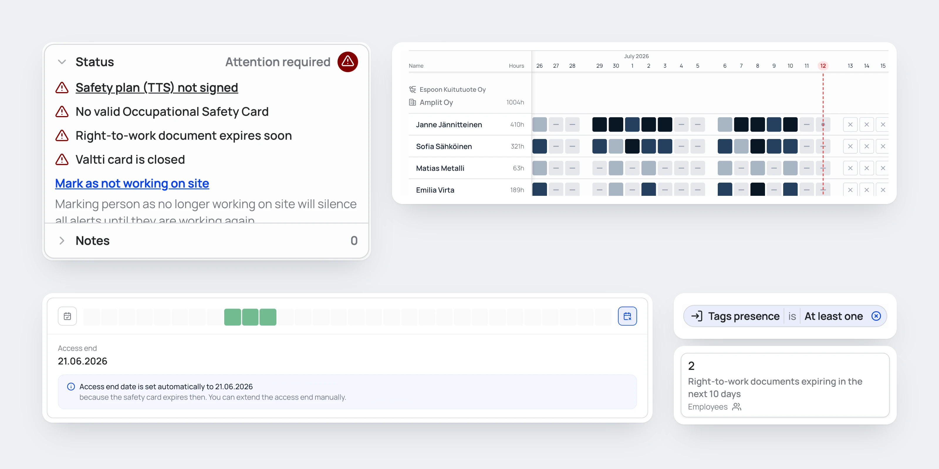 Close-ups: the status panel with attention items, the access history grid, the access timeline with its end date, a filter and an upcoming task