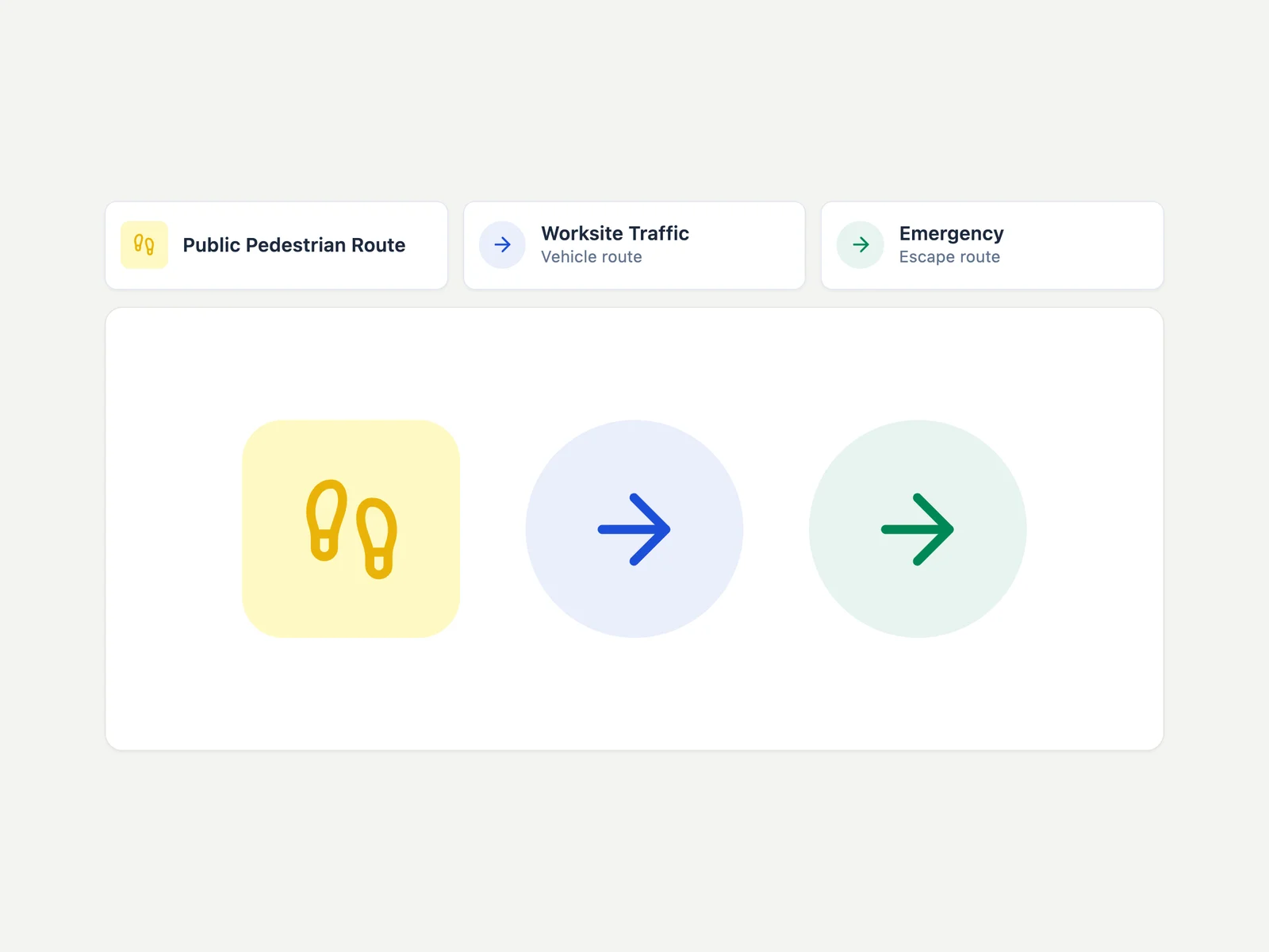 Tools for pedestrian, vehicle and escape routes, with their icons enlarged
